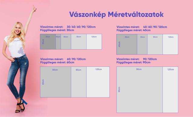 Vászonkép