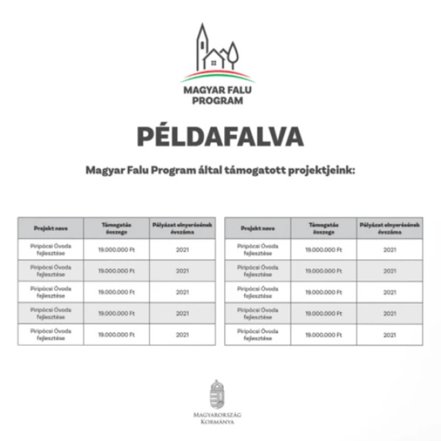 MFP Támogatói fal